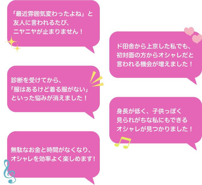 最近雰囲気変わったよねと友人に言われるたび、ニヤニヤが止まりません！　ド田舎から上京した私でも、初対面の方からオシャレだと言われる機会が増えました！　診断を受けてから、「服はあるけど着る服がない」といった悩みが消えました！　身長が低く、子供っぽく見られがちな私にもオシャレが見つかりました！　無駄なお金と時間がなくなり、オシャレを効率よく楽しめます！