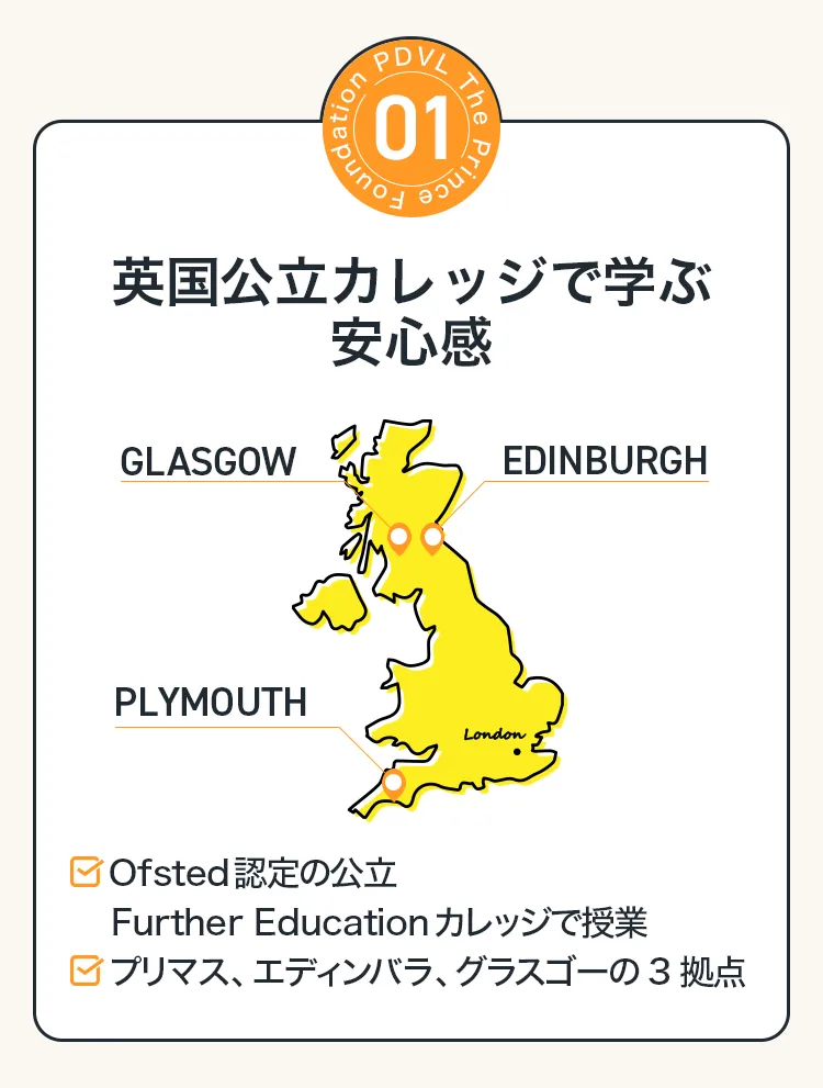 英国公立カレッジで学ぶ安心感