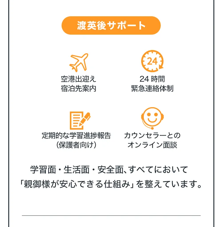 渡米後サポート