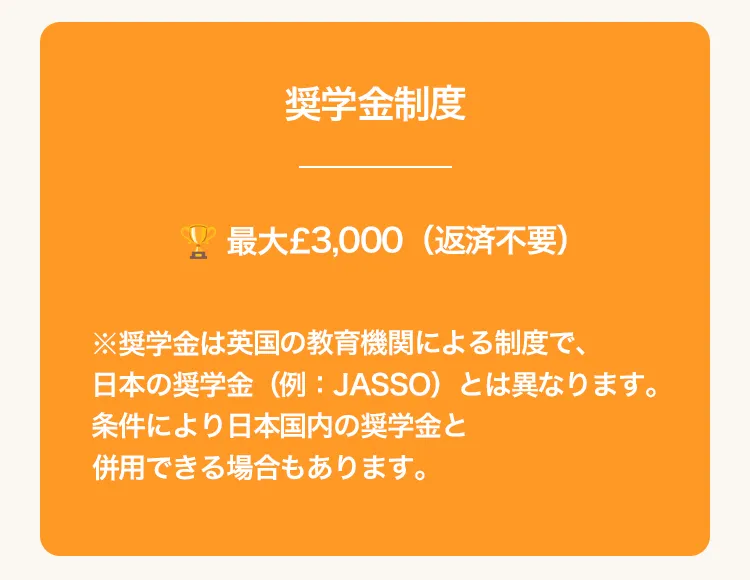 奨学金制度