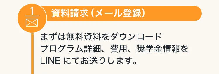 １資料請求