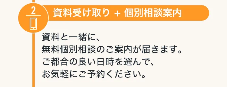２個別相談案内