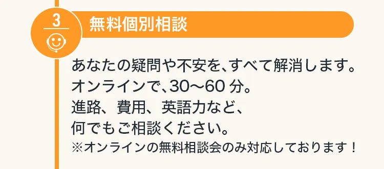 ３無料個別相談