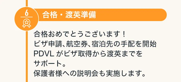 ６合格・渡英準備