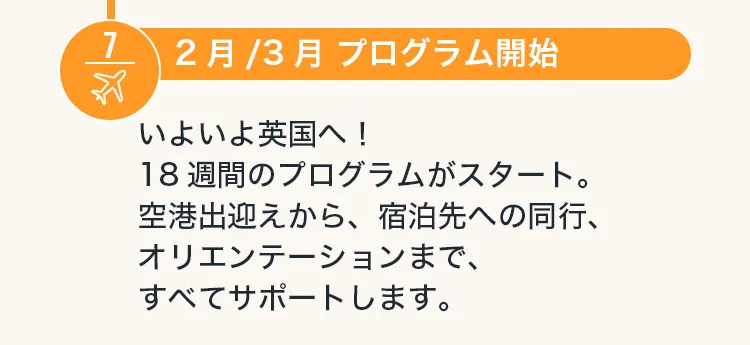 ７2月3月プログラム開始